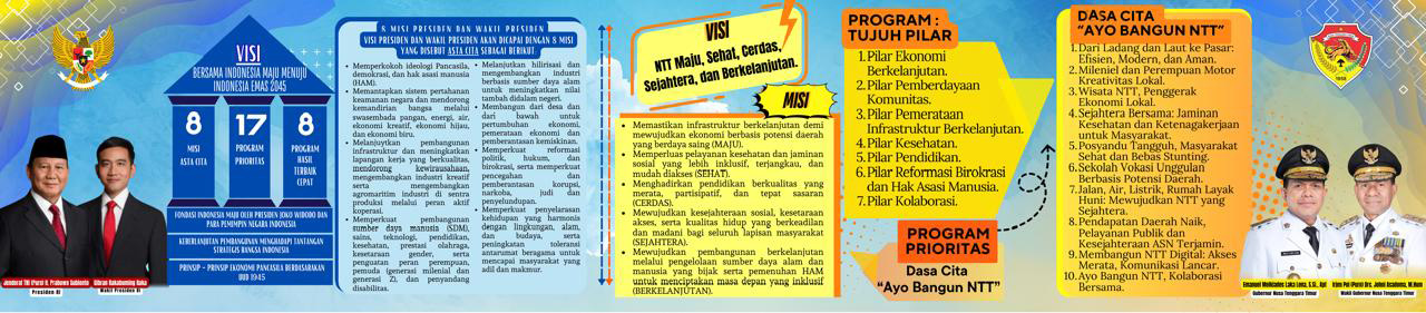 Visi dan Misi